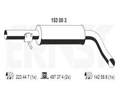 ERNST 153003