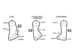 GATES 5002 PowerGrip™