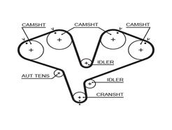 GATES 5453XS PowerGrip™