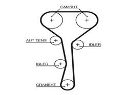 GATES 5507XS PowerGrip™