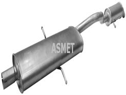 ASMET 27.006