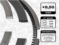 ET ENGINETEAM R1002750