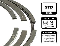 ET ENGINETEAM R1009500