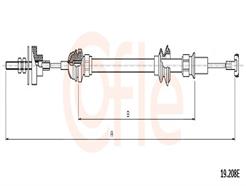 COFLE 19.208E