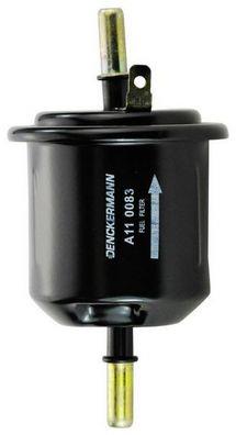 DENCKERMANN A110083 EAN: 5901225700490.