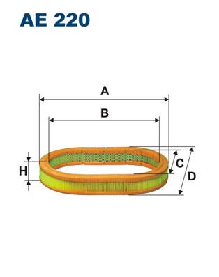 FILTRON AE 220 EAN: 5904608002204.