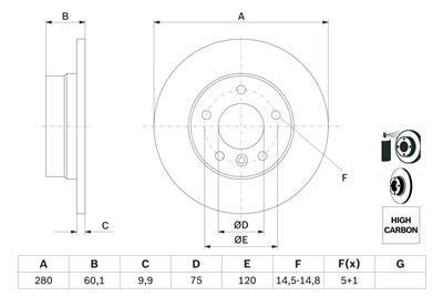 BOSCH 0 986 478 561 Číslo výrobce: BD483. EAN: 3165141969559.