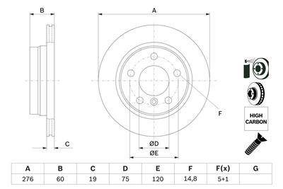 BOSCH 0 986 478 642 Číslo výrobce: BD560. EAN: 3165141123449.