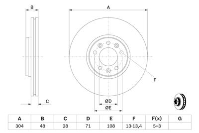 BOSCH 0 986 479 C53 Číslo výrobce: BD2192. EAN: 4047025482738.