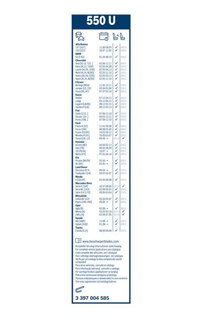 BOSCH 3 397 004 585 Číslo výrobce: 550 U. EAN: 3165143572924.