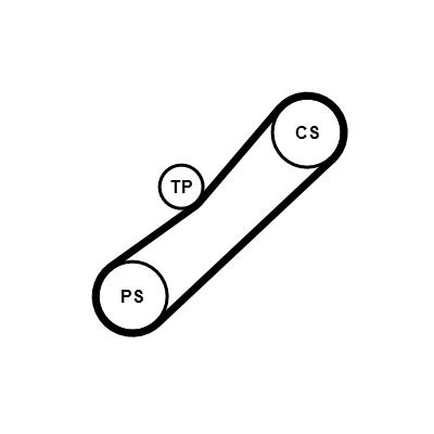 CONTITECH 4PK905K1 Číslo výrobce: 4PK905. EAN: 4010858994938.