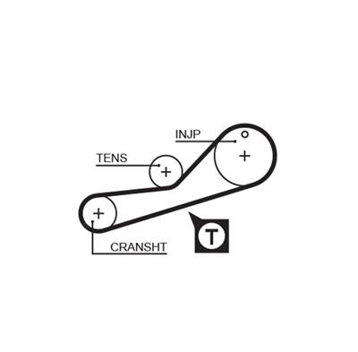 GATES 5452XS Číslo výrobce: 8597-15452. EAN: 5412571013795.