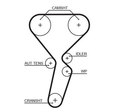 GATES KP35501XS Číslo výrobce: 5501XS. EAN: 5400608132557.