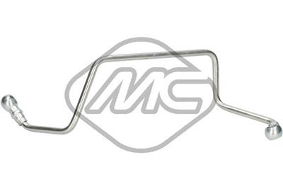 Metalcaucho 92151 EAN: 8435108590559.