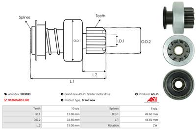 AS-PL SD3033 EAN: 5901259430042.