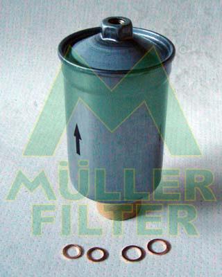 MULLER FILTER FB192 EAN: 8033977301926.