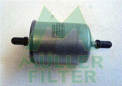 MULLER FILTER FB212 EAN: 8033977302121.