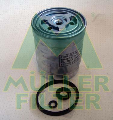 MULLER FILTER FN169 EAN: 8033977401695.