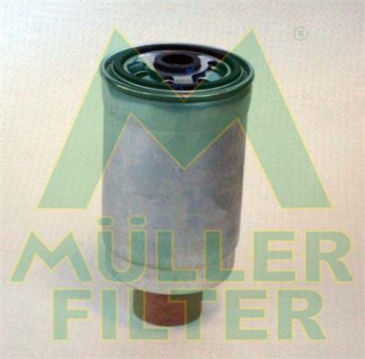 MULLER FILTER FN701 EAN: 8033977407017.