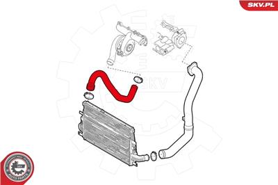 ESEN SKV 24SKV793 EAN: 5901947362334.