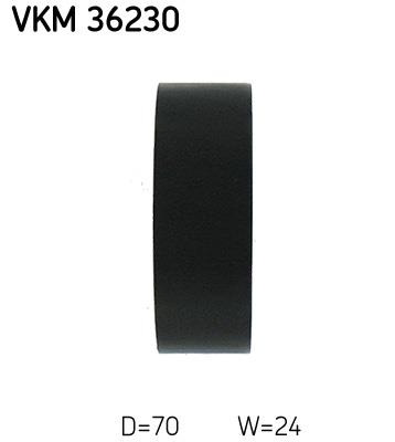 SKF VKM 36230 EAN: 7316572659830.