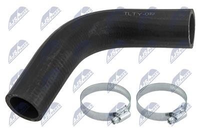 NTY GPP-TY-019 EAN: 5902048286536.