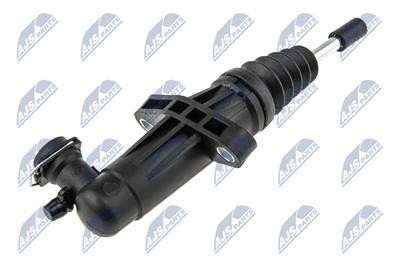 NTY NSW-CT-001 EAN: 5902048172334.