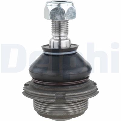 DELPHI TC281 EAN: 5012759857045.