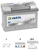 Varta 5744020753162 5744020753162 Baterie VARTA SILVER dynamic - 74Ah