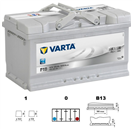 Varta 5854000803162 5854000803162 Baterie VARTA SILVER dynamic - 85Ah