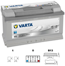 Varta 6004020833162 6004020833162 Baterie VARTA SILVER dynamic - 100Ah