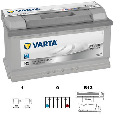 6004020833162 Baterie VARTA SILVER dynamic - 100Ah