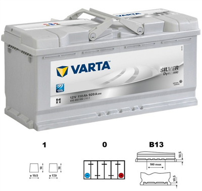 6104020923162 Baterie VARTA SILVER dynamic - 110Ah