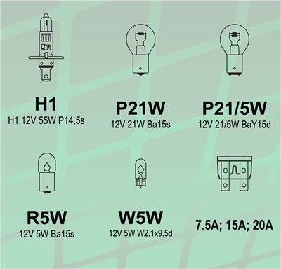 08532 Žárovky servisní box univerzální H1 GREEN