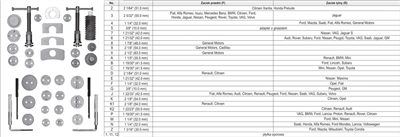 Sada na montáž kotoučových brzd 35 ks lev/pravý