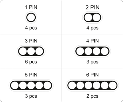 Sada spojek Superseal 424 ks