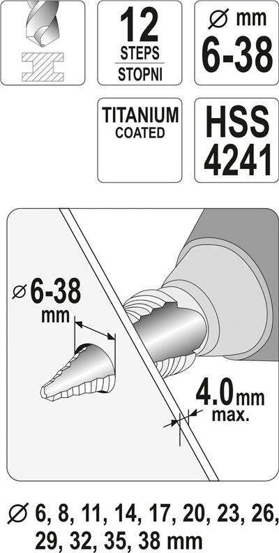 Stupňovitý kuželový vrták 6-38mm