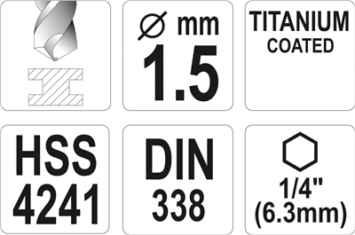Vrták na kov TITAN 1/4