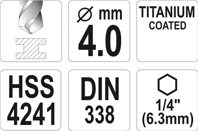 Vrták na kov TITAN 1/4
