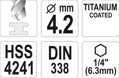 Vrták na kov TITAN 1/4