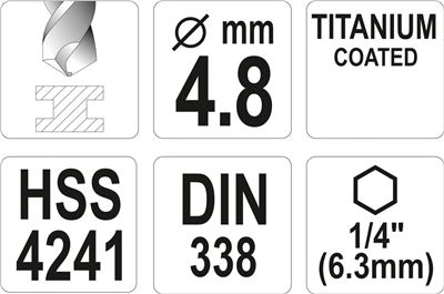 Vrták na kov TITAN 1/4