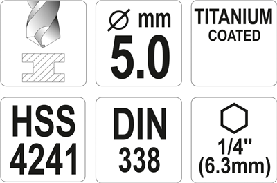 Vrták na kov TITAN 1/4