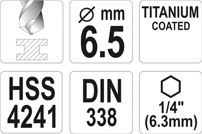 Vrták na kov TITAN 1/4