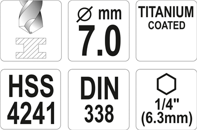 Vrták na kov TITAN 1/4