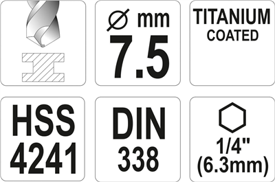 Vrták na kov TITAN 1/4