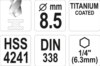Vrták na kov TITAN 1/4