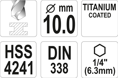Vrták na kov TITAN 1/4