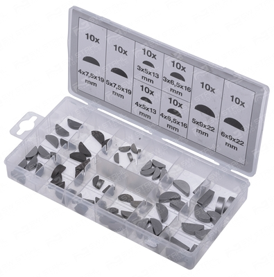 Sortiment, pojistný element