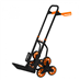 rudl nosnost 150kg,schodišťový NEO tools