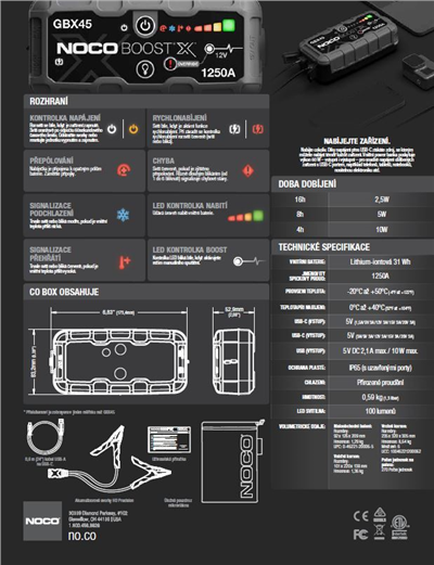 NOCO Boost GBX45 12V 1250A